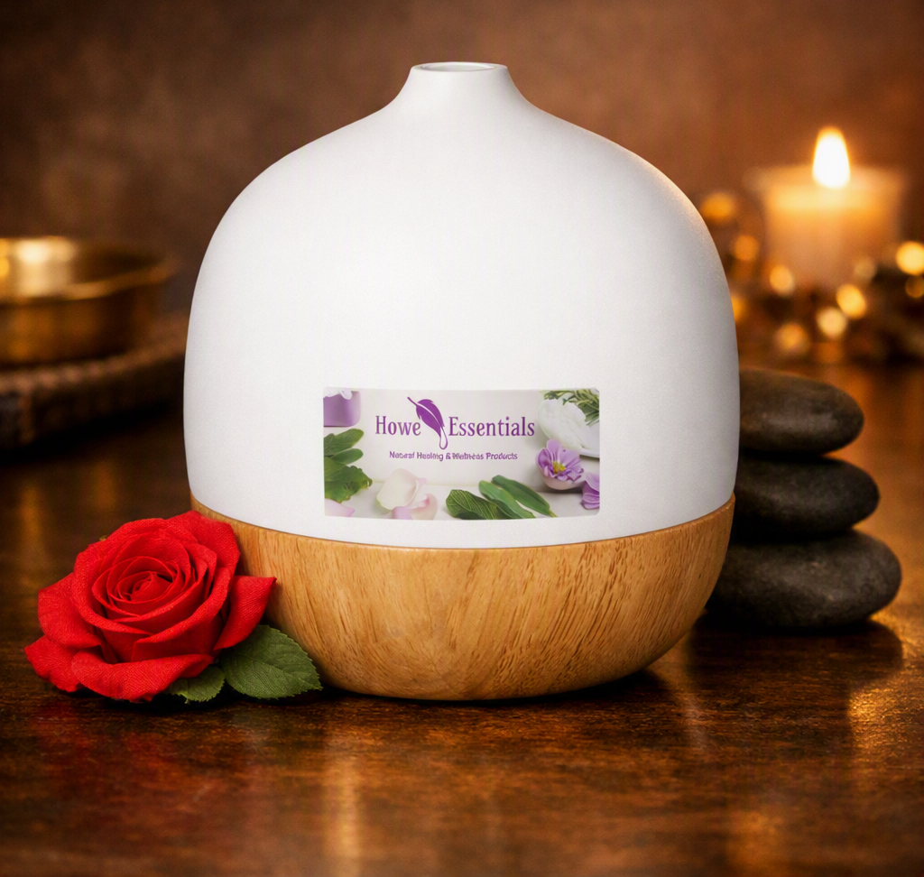 Mental Wellness Aromatherapy Collection